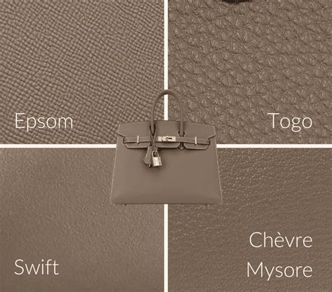 hermes etoupe vs etain|hermes colour chart.